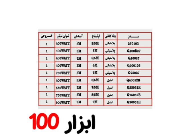 کفکش 8/5 متری فلوتر CNB